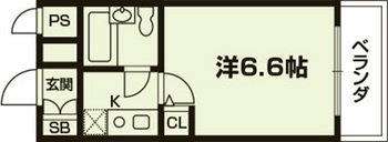 DETOM-1御所南の間取り|代表的な間取りです