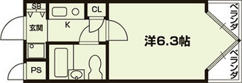 DETOM-1鴨川の間取り|代表的な間取りです