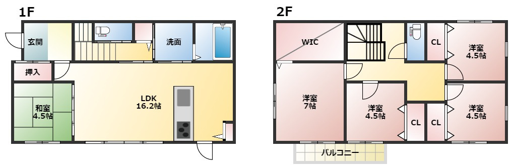 下北方町　中古戸建