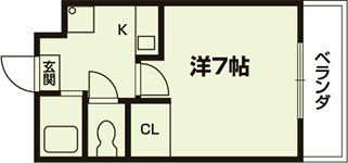 心悠館東堀川の間取り|代表的な間取りです