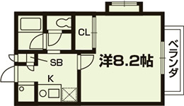 メゾン御所北の間取り|代表的な間取りです