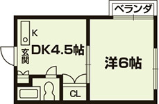 BOX HOUSEの間取り|代表的な間取りです