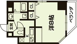 菊岡家　弁財天館の間取り|代表的な間取りです