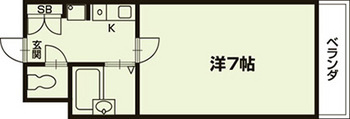 ピラーズ御所西の間取り|代表的な間取りです
