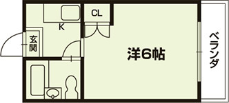 ハウス今出川の間取り|代表的な間取りです