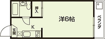 グランタック御所西の間取り|代表的な間取りです