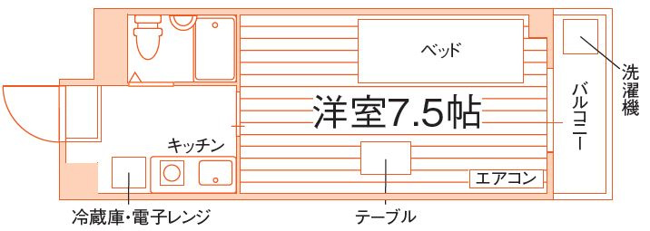 ヤングプラザの間取り|代表的な間取です