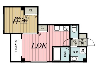 couleur稲毛東（クルールイナゲヒガシ）の間取り