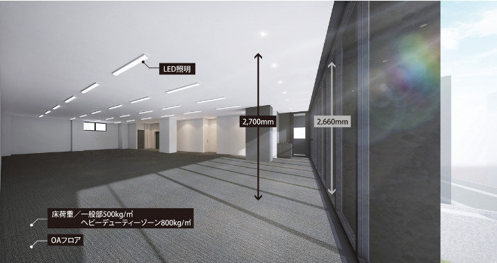 AUSPICE福岡天神の内装|ＡＵＳＰＩＣＥ福岡天神（事務所）