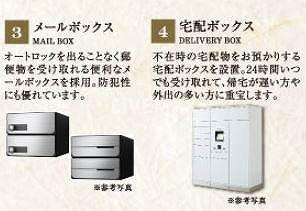 【その他共用部分】ファステート京都西院パール 