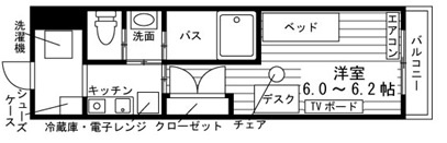 学生会館　UniE'meal京都高野の間取り|代表的な間取りです