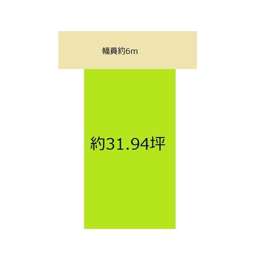 和歌山市楠見中　土地の土地図