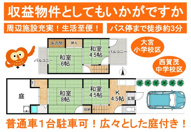 大宮中林町　中古テラスの画像