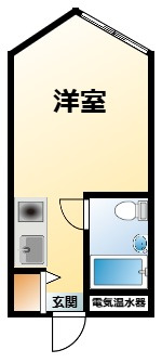 新茂原グリーンパレスの間取り