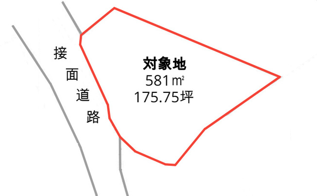 【土地図】 | 宇城市三角町戸馳 | ☆土地図☆　※簡略図のため現況優先です