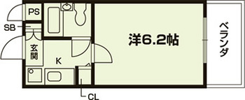 DETOM-1烏丸一条Ⅱの間取り|代表的な間取りです