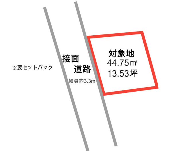 【土地図】 | 玉名市高瀬 | ☆土地図☆　※簡略図のため現況優先です
