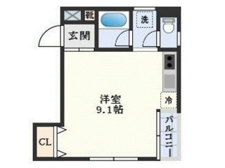 Ｎポート大供