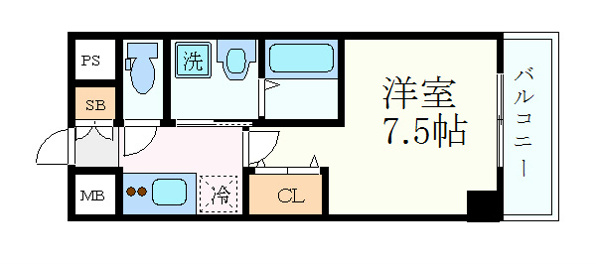 パルティール新栄
