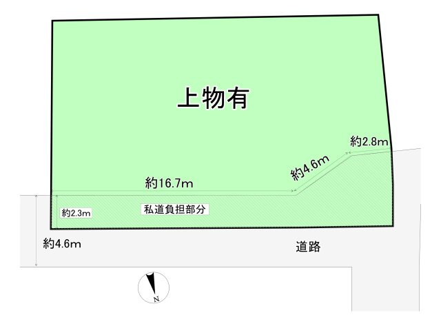 岸和田市上松町4丁目　土地の土地図