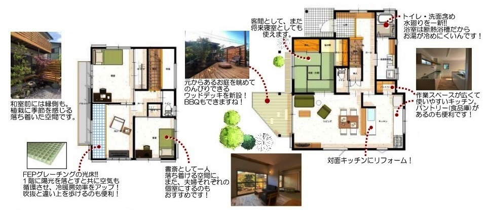 比企郡川島町八幡　中古戸建　東武東上線『若葉駅』バス18分　【中山小学区】の間取り