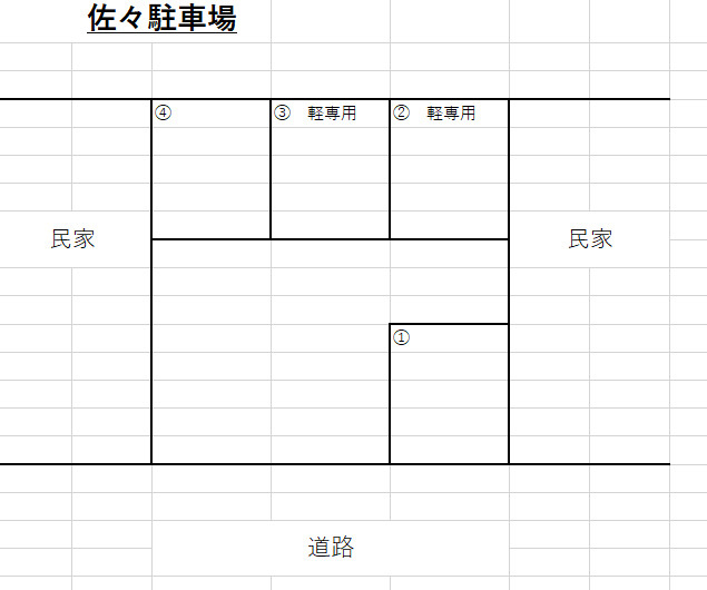 佐々駐車場の区画図