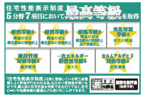 仲介手数料不要　リナージュ東区長嶺東23-1期【託麻南小・長嶺中】の構造・工法・仕様