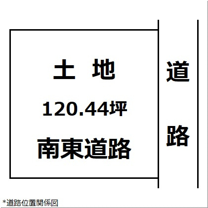 【土地図】 | 【建築条件なし】大仙市刈和野上ノ台 見晴らしの良い高台、南東向き住宅用地120.44坪