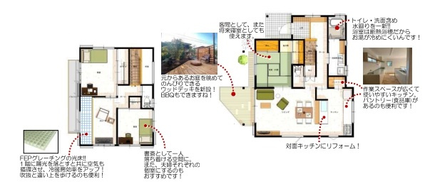 川島町八幡4丁目　中古一戸建ての間取り