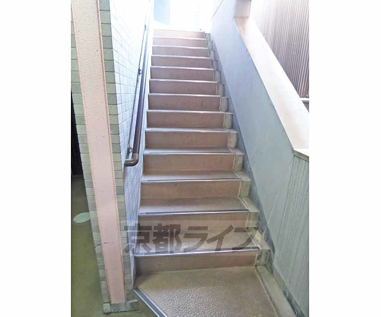 キャピタル・シティのその他共用部分