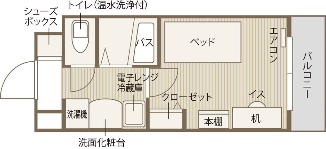 ドーミー壬生三条の区画図|【代表的な間取です。】