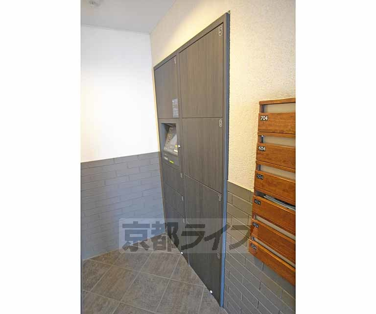 ＳＷＩＳＳ京都堀川ＥＡＳＴのその他