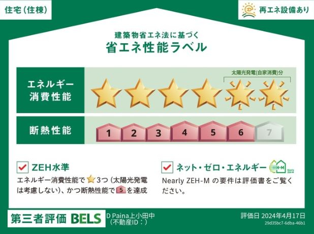 DPaina上小田中のその他