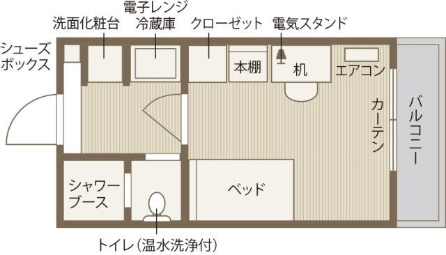 ドーミー鴨川公園の間取り|【代表的な間取り図です。】