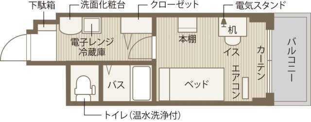 ドーミー千本二条の間取り|代表的な間取り図です。