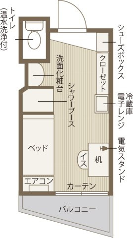 ドーミー百万遍アネックスの間取り|代表的な間取り図