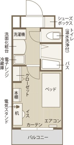 ドーミー清水五条の間取り|代表的な間取り図