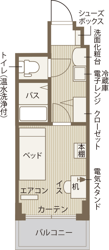 ドーミー桃山御陵の間取り