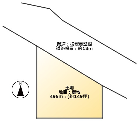 真壁町上谷貝土地の土地図