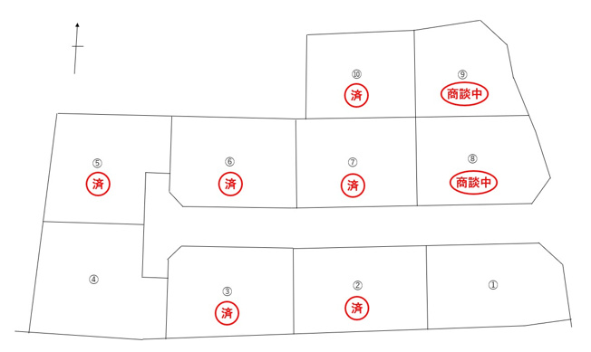 【区画図】 | フィールズ西岐波（吉田） | 全10区画