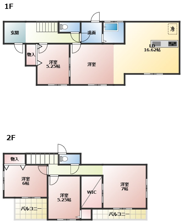 島之内　中古戸建