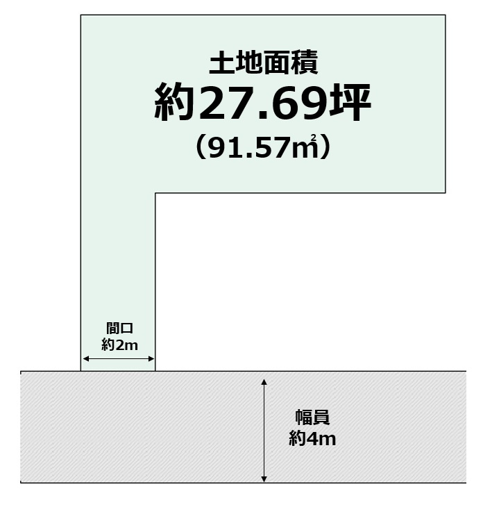 百舌鳥赤畑町3丁　売土地