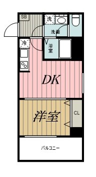 ニュートリノ要の間取り