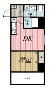 ニュートリノ要の間取り