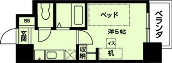 キャンパスヴィレッジ京都下鴨東の間取り|代表的な間取りです