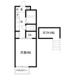 ☆★リブマックスの仲介手数料は家賃の半月分です★☆