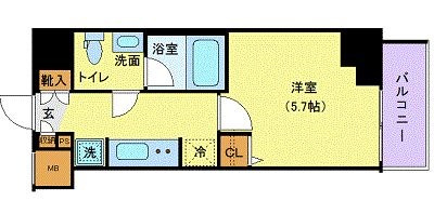 AZEST北千住