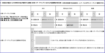 【区画図】 | Grandtic サンセリテ　★プライスホームなら仲介手数料0円です★