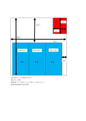 【土地図】 | 飯塚市忠隈 駐車場