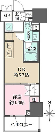 ルフォンプログレ元浅草マークス